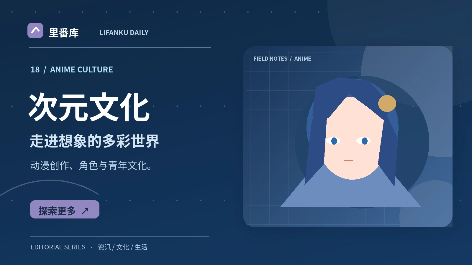 动画角色设计如何建立辨识度