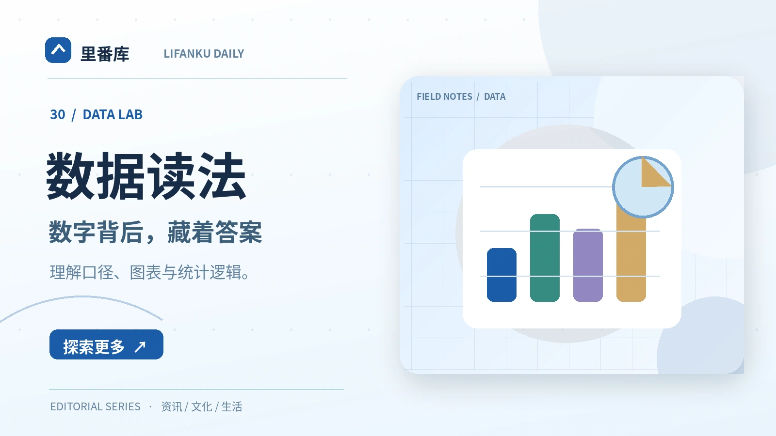 图表中的坐标轴为什么影响判断